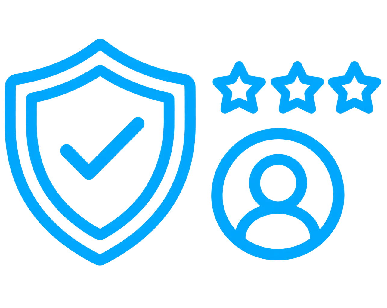 Online Reputation Management