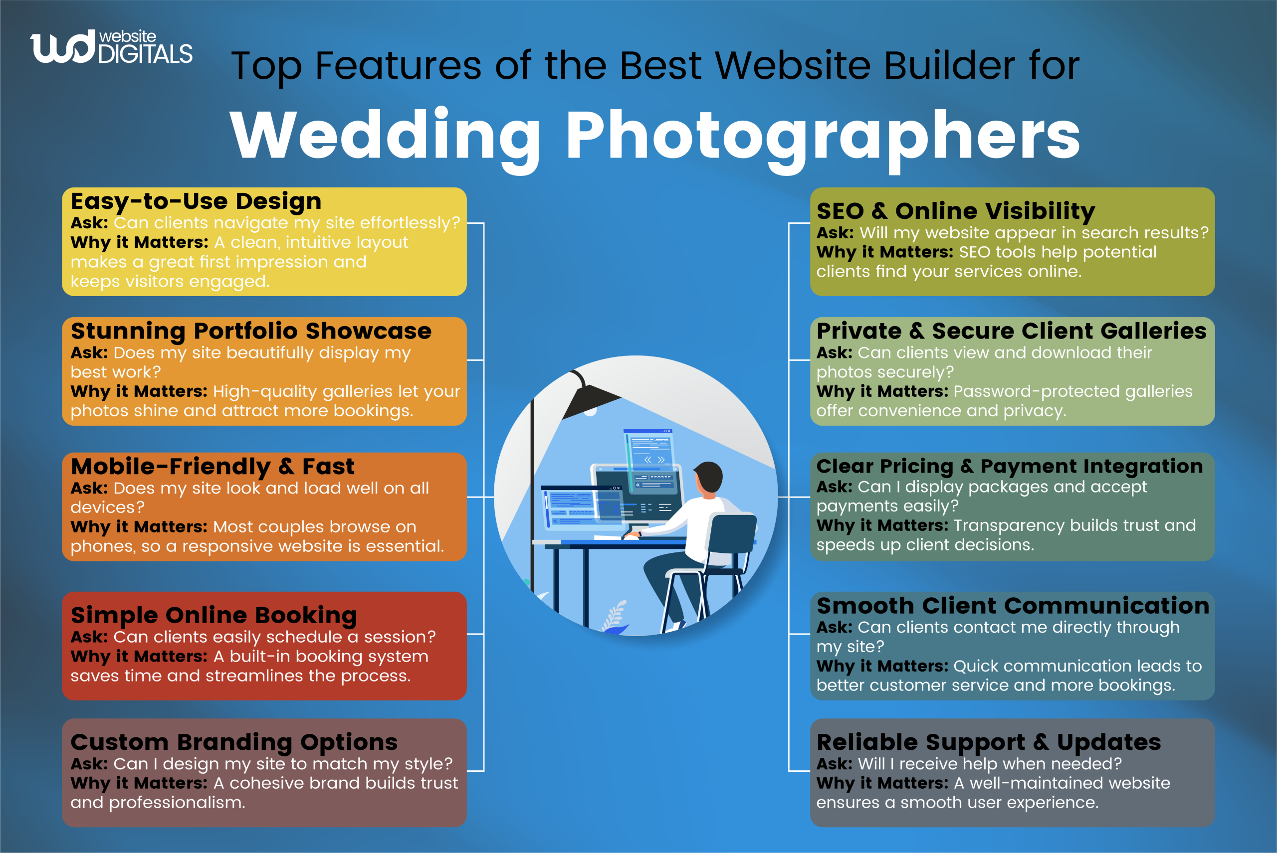 wedding photographers website builder 