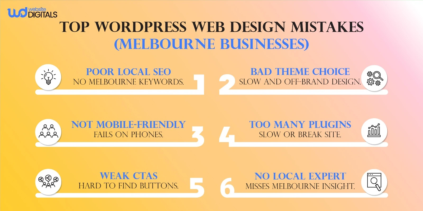 Chart illustrating the top 5 mistakes in WordPress web design, focusing on common issues in Melbourne.