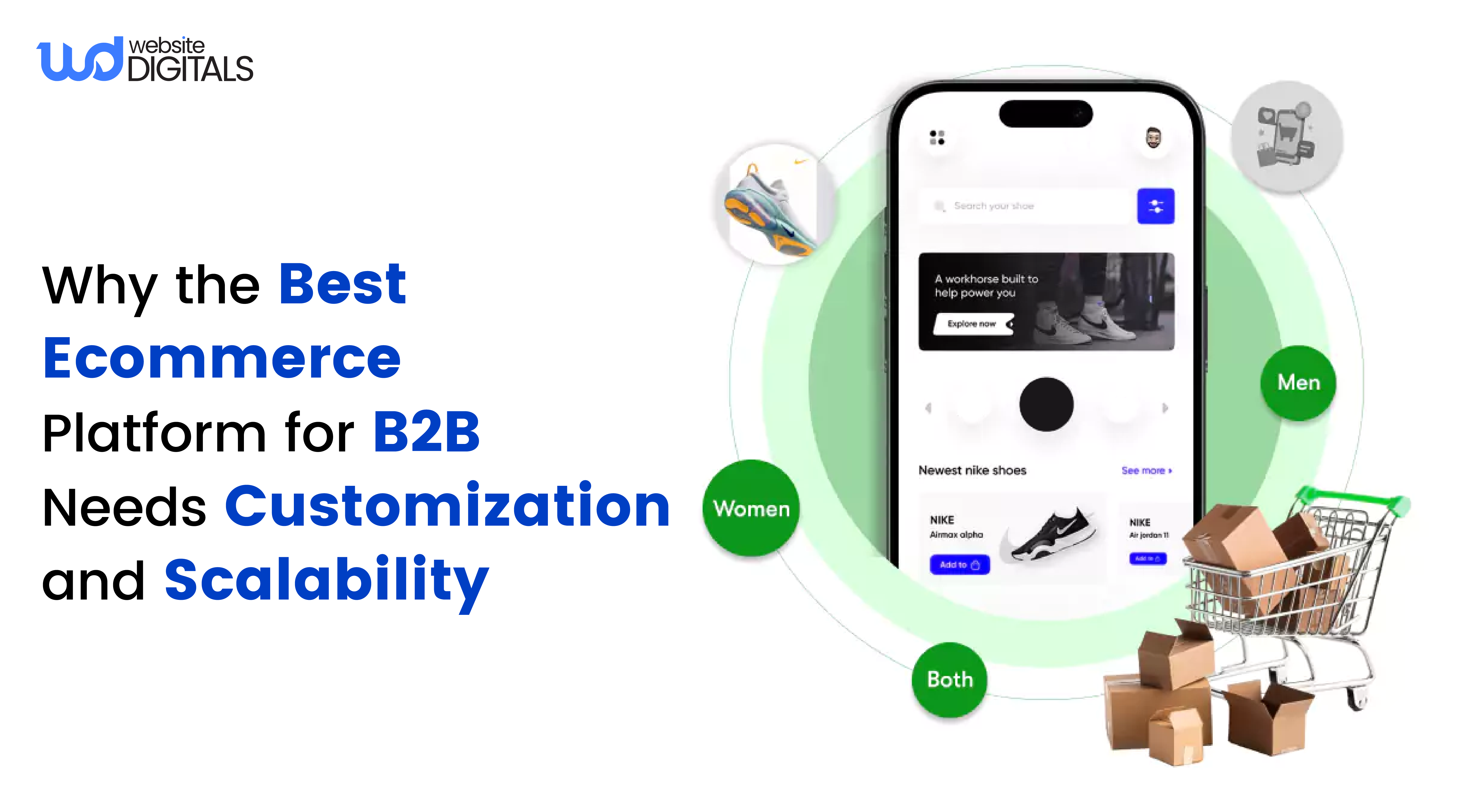 best ecommerce platform for b2b