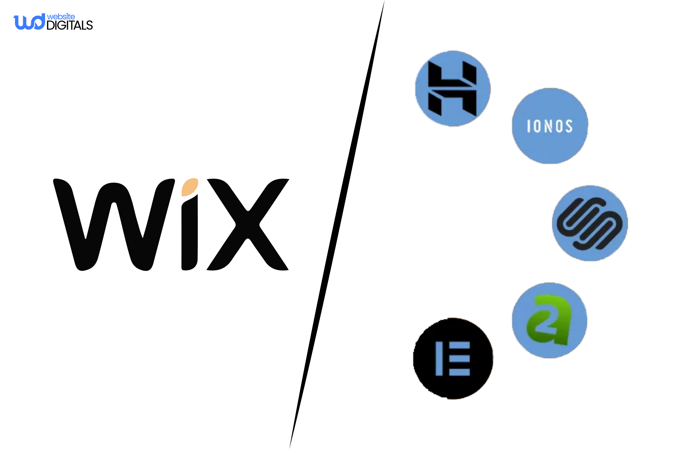 competitors of wix