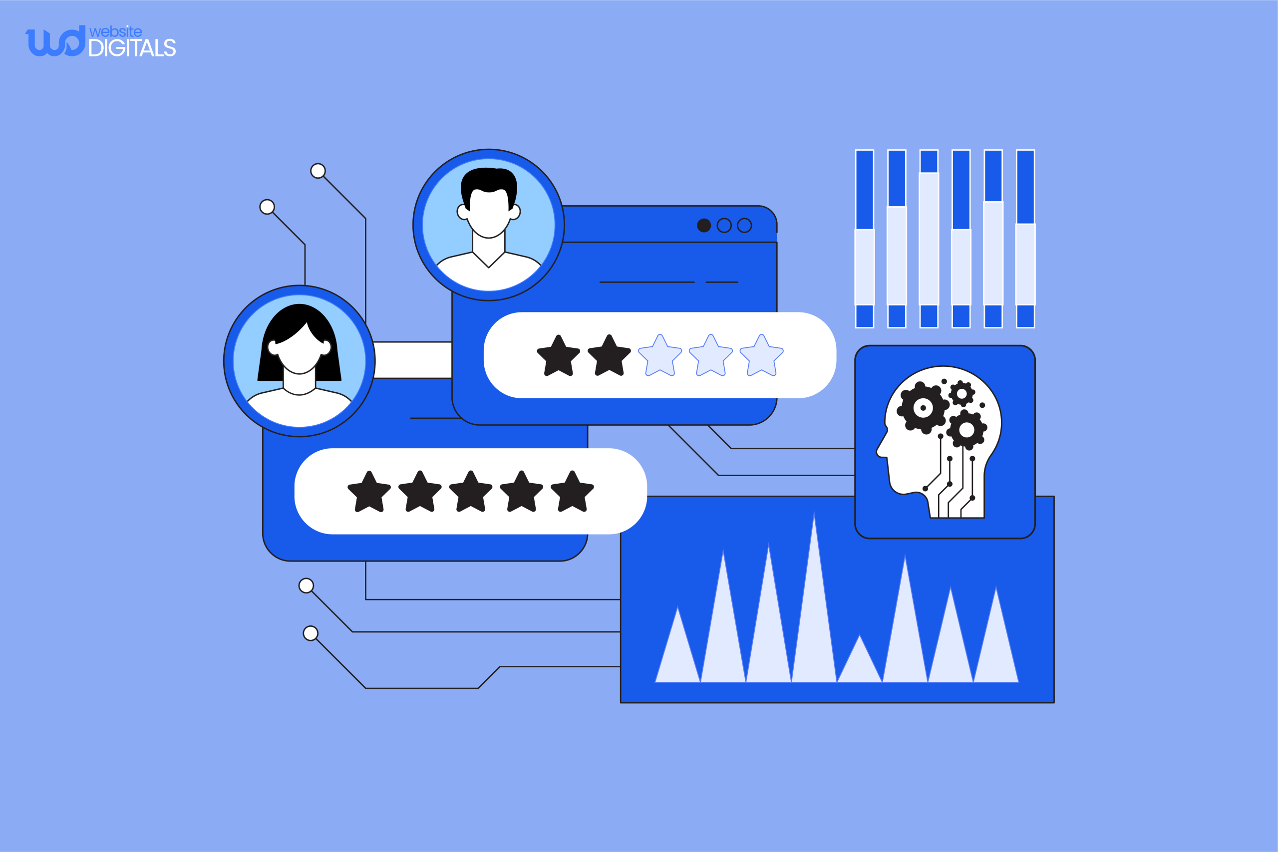 headless ecommerce shopify flow