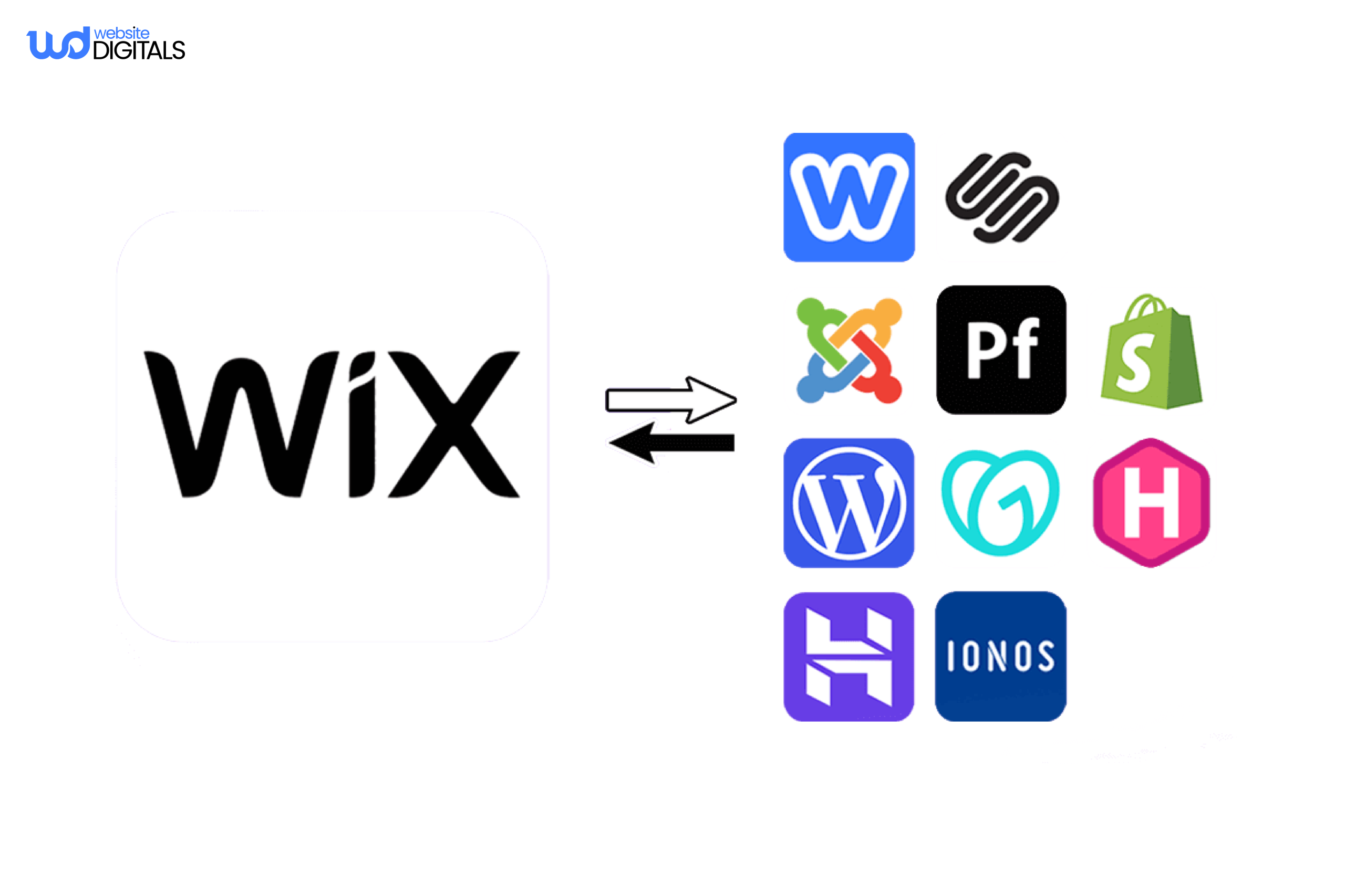 powerful alternatives for wix