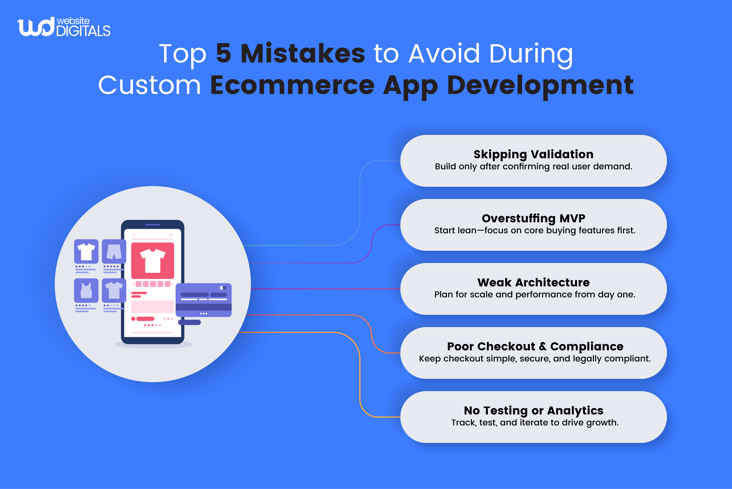 top 5 mistakes custom ecommerce app development