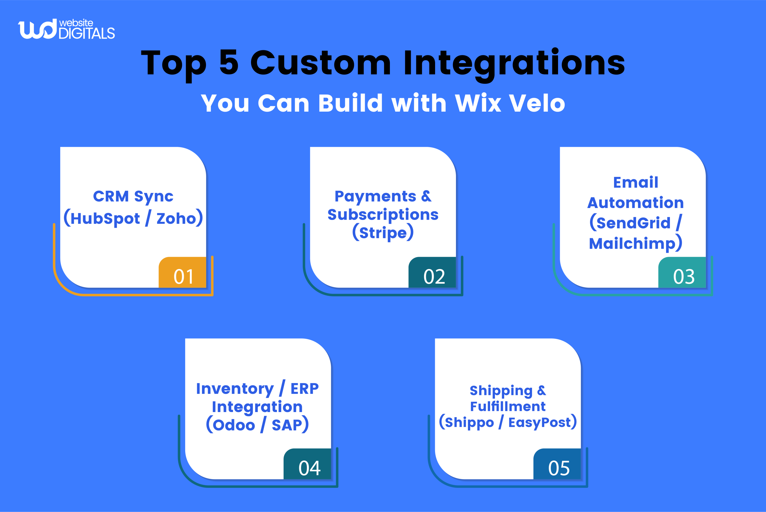 wix velo custom integrations
