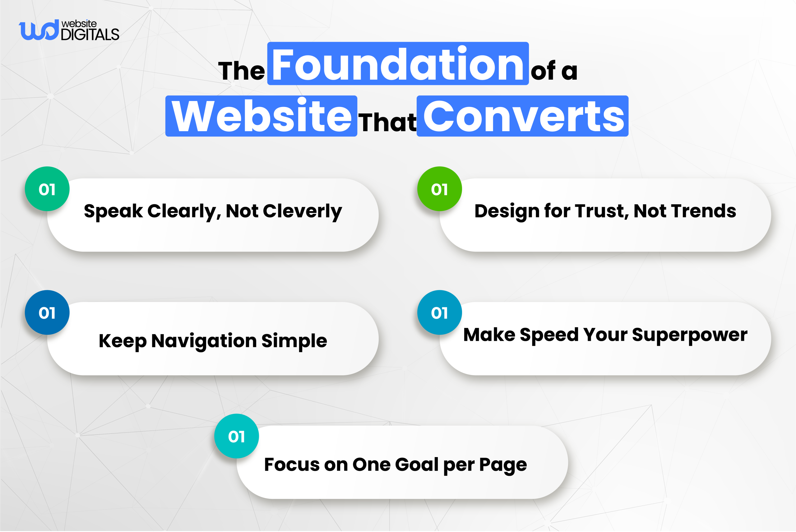 the foundation of a website that converts
