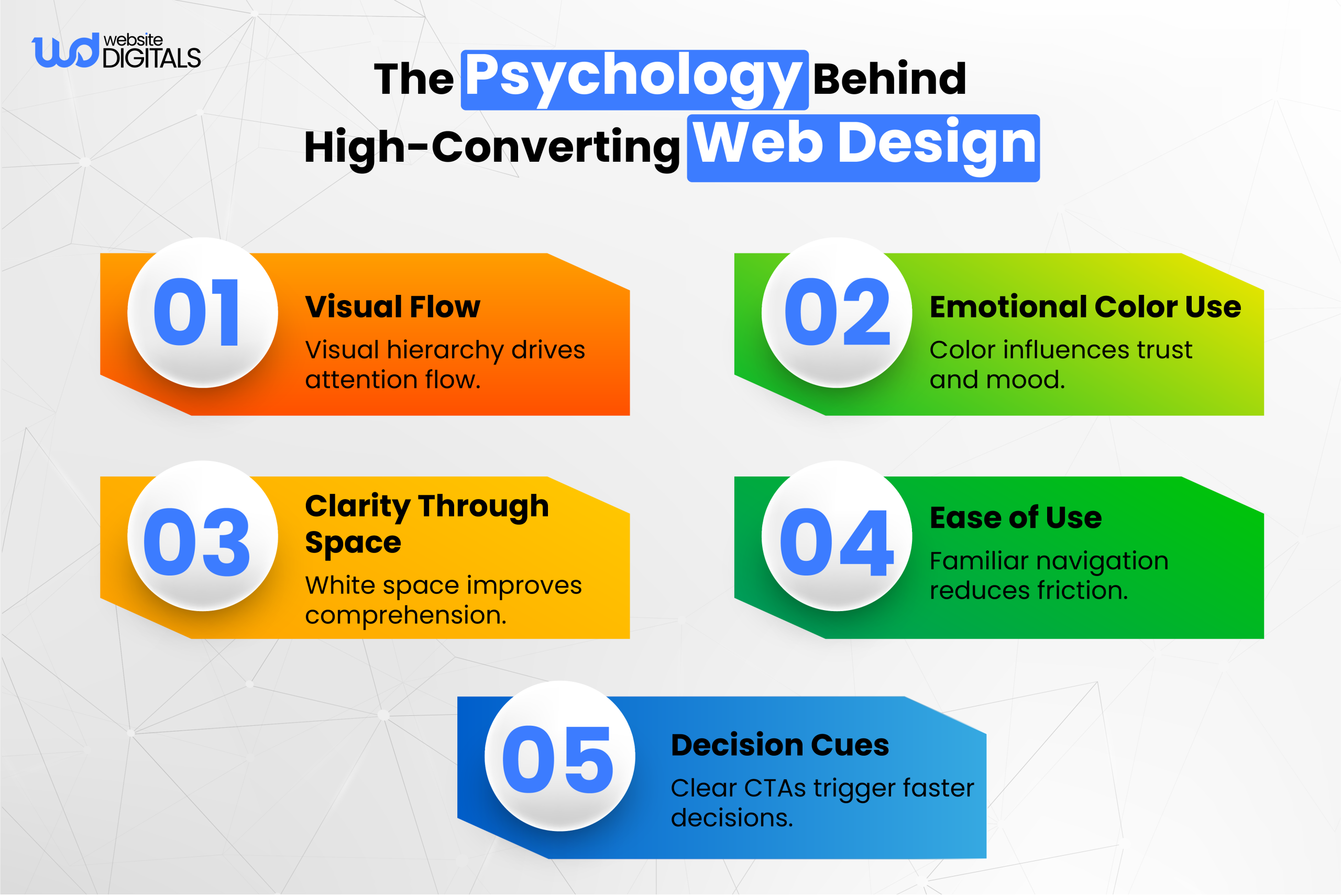 the psychology behind high converting web design