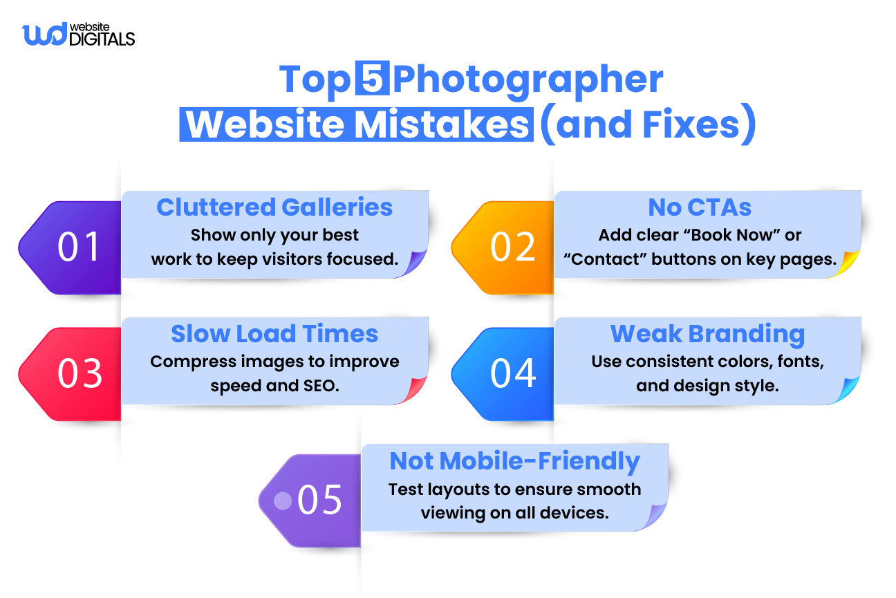 wix photography websites examples