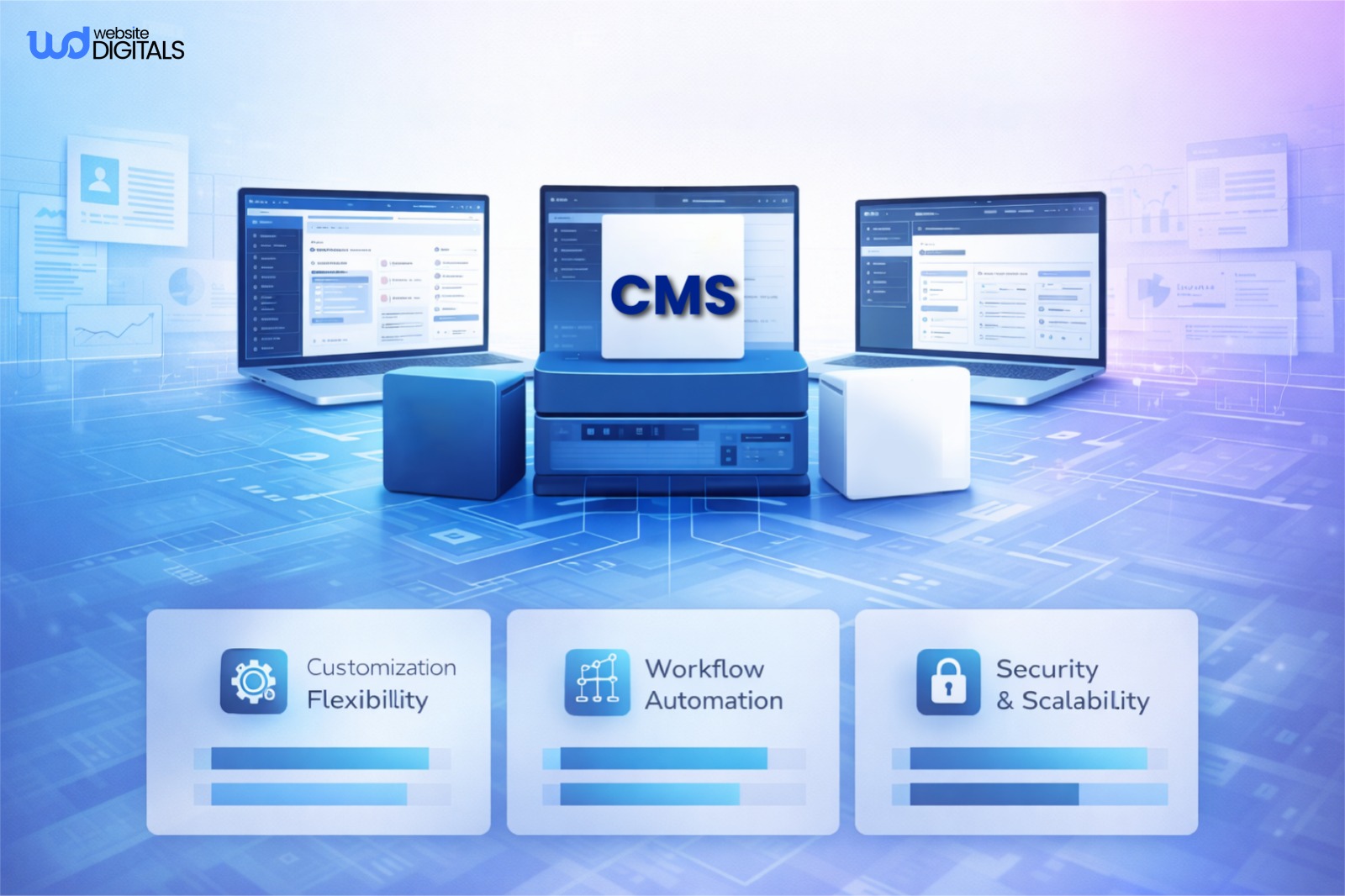 how to choose the right cms