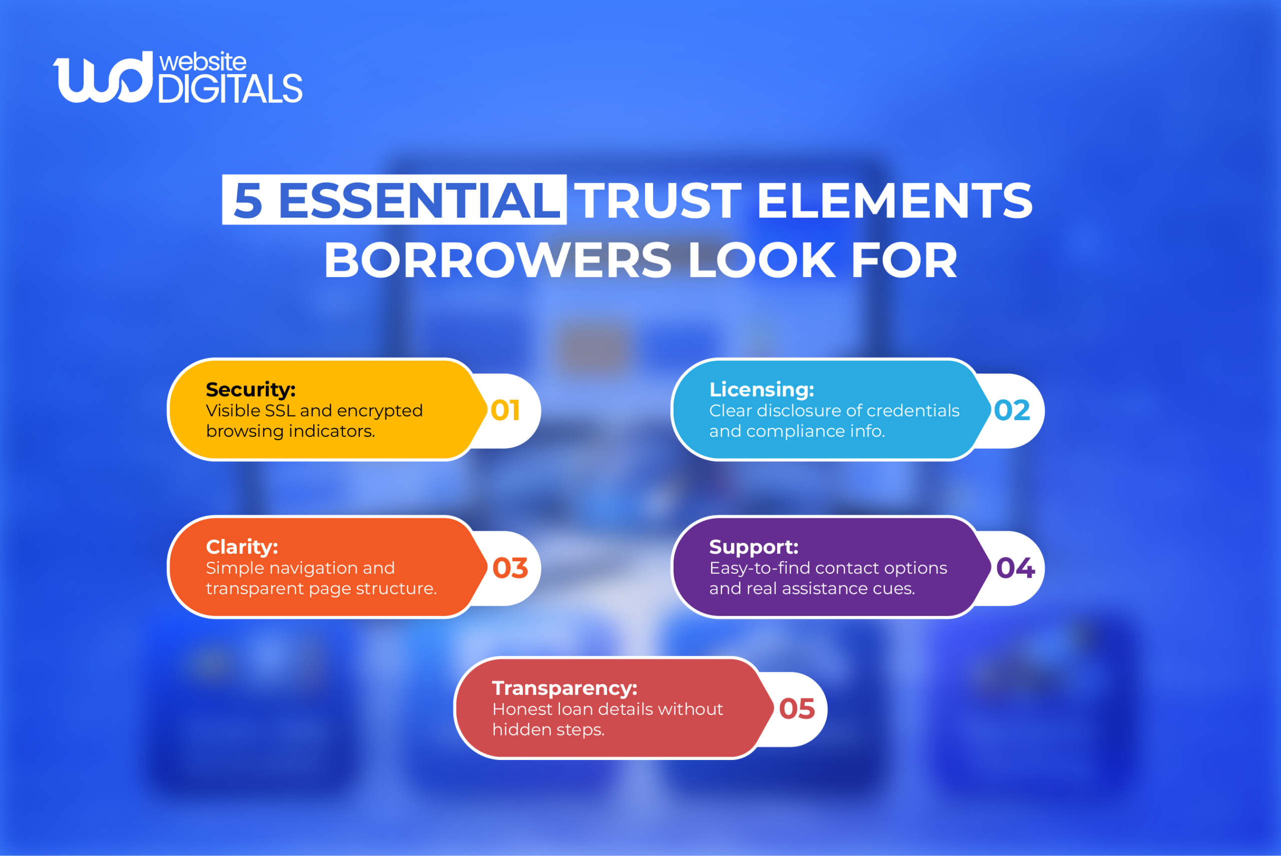 5 essential trust elements borrowers look for mortgage website templates