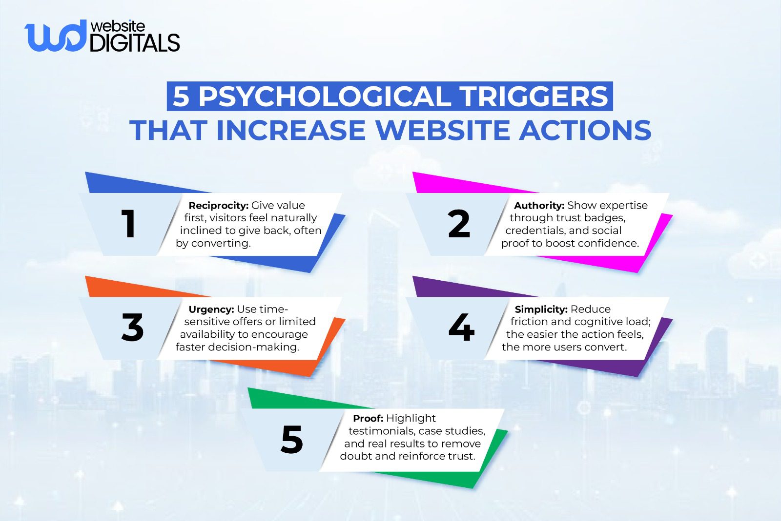 5 psychological triggers that increase website actions