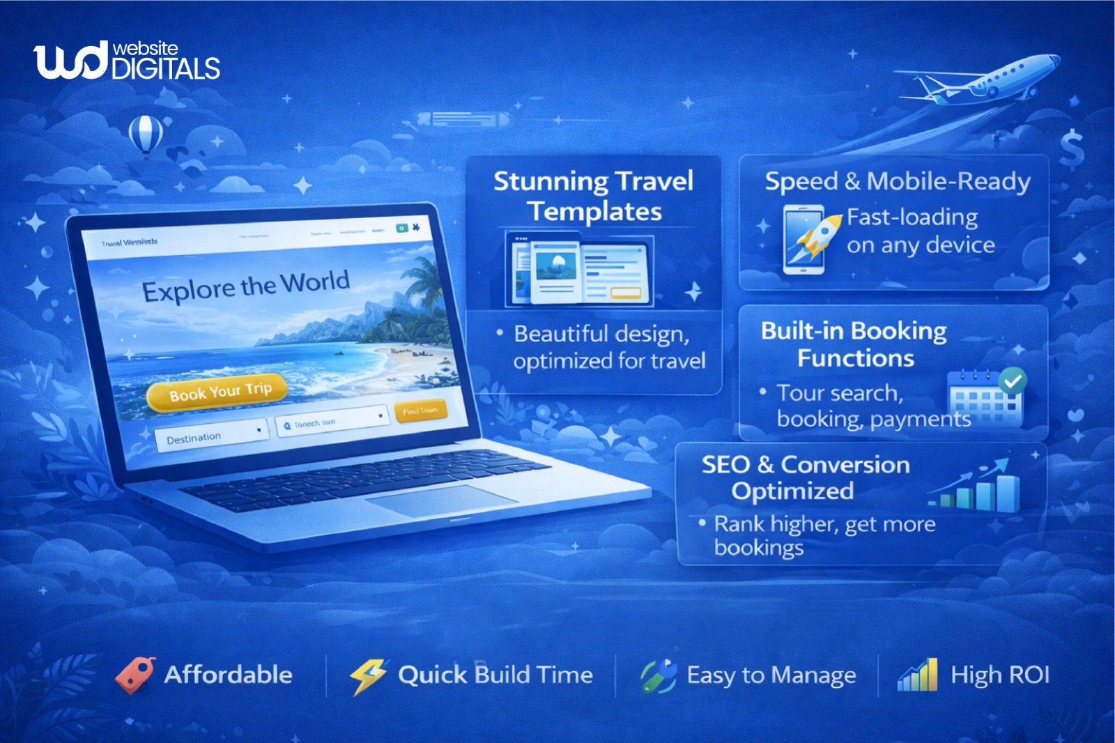 choose the right travel web design template