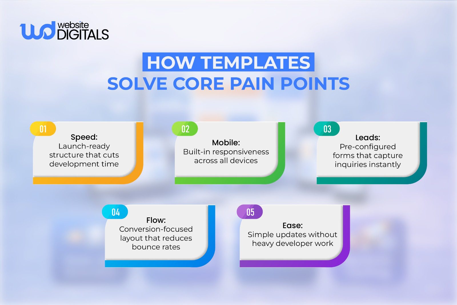 how electrician website templates solve core pain points
