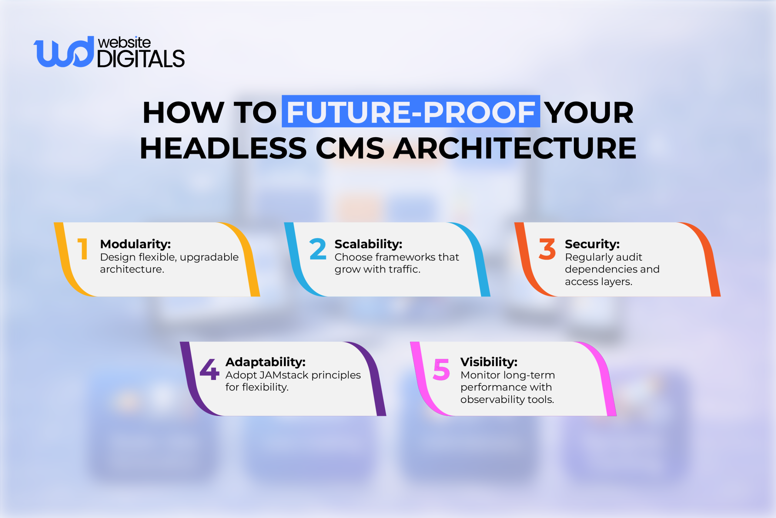 how to future proof your headless cms architecture