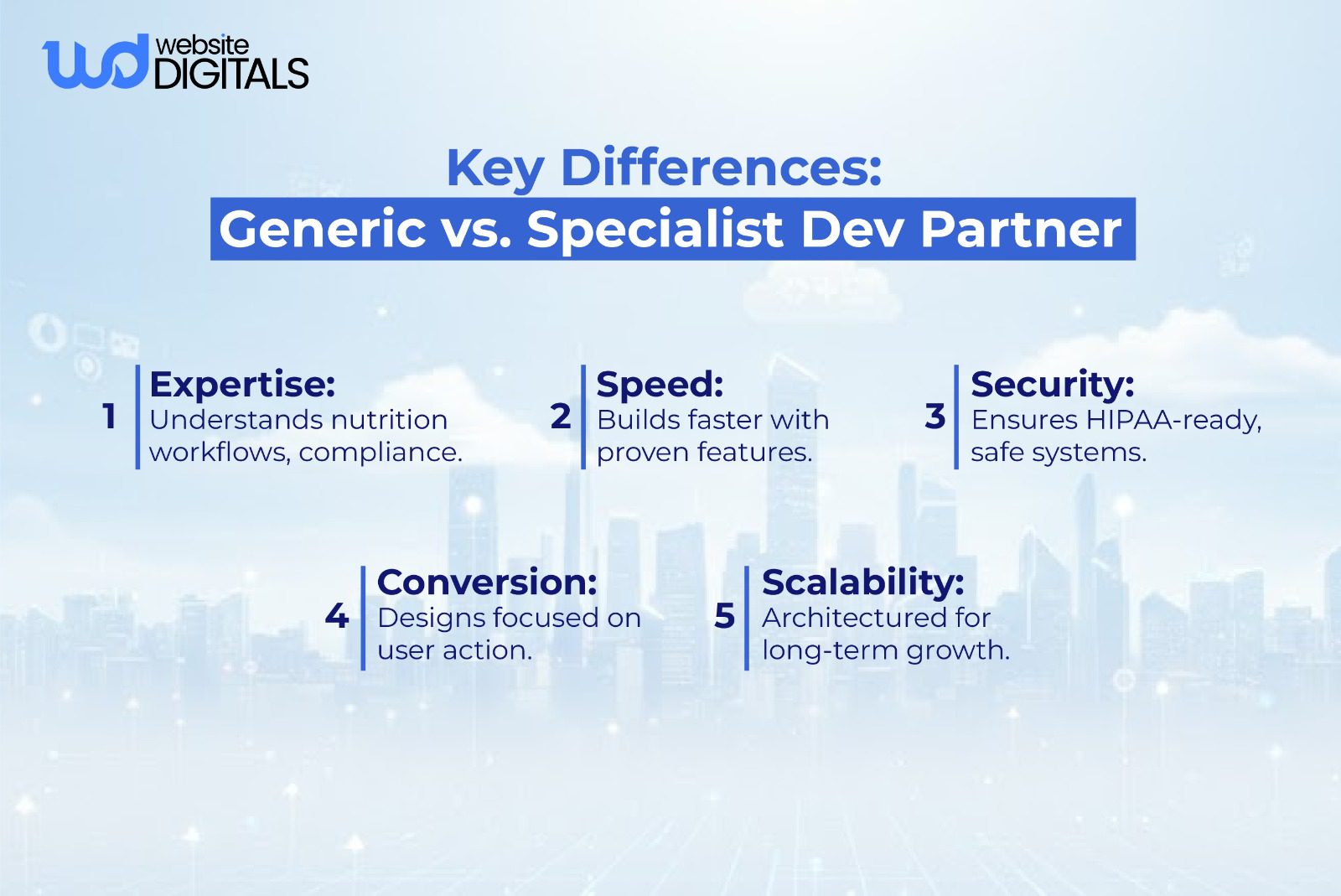 key differences generic vs specialist dev partner