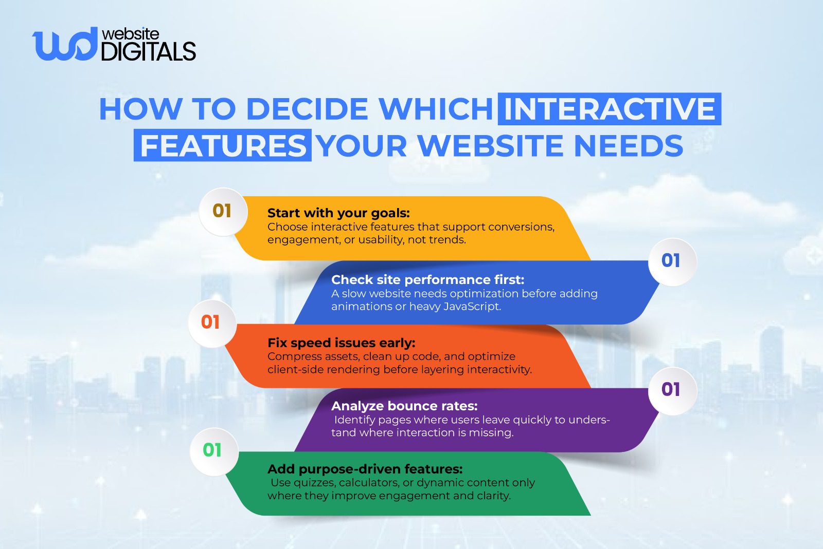 interactive website features
