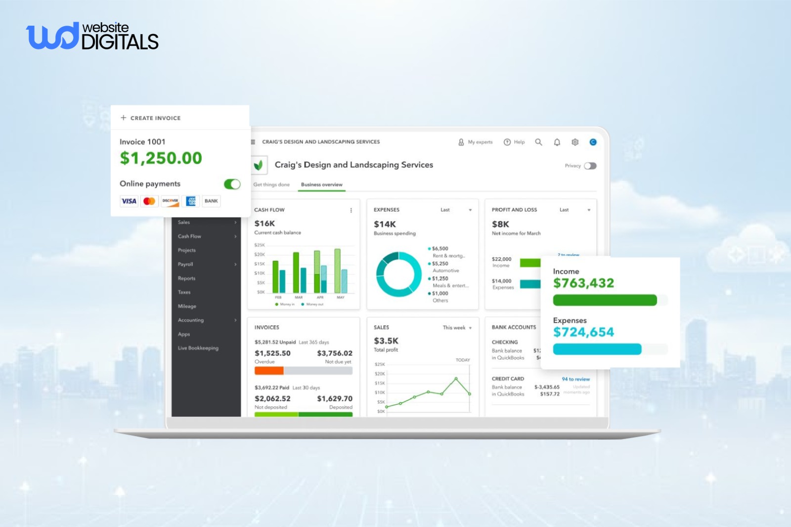 can you integrate shopify with squarespace