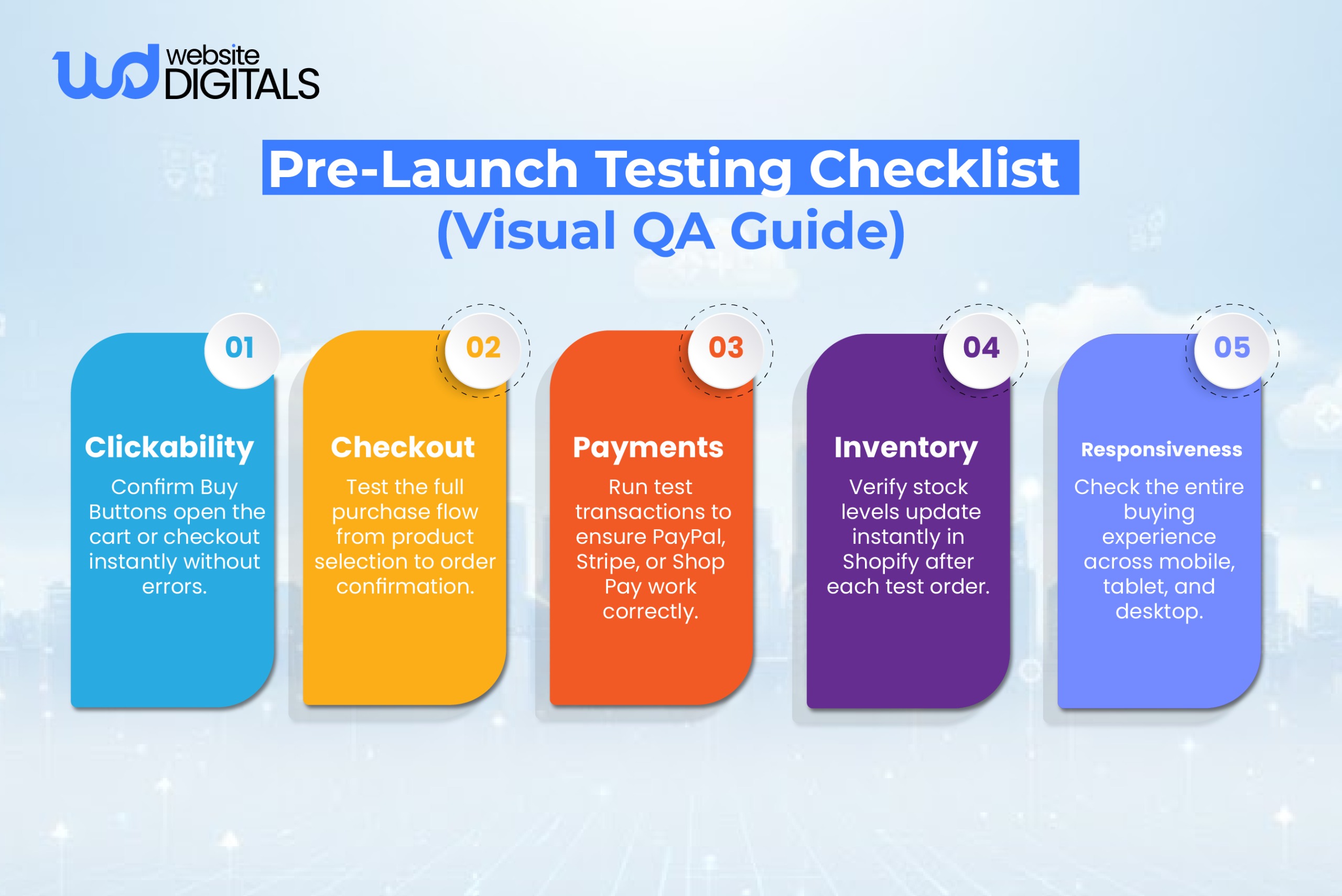 can you integrate shopify with squarespace