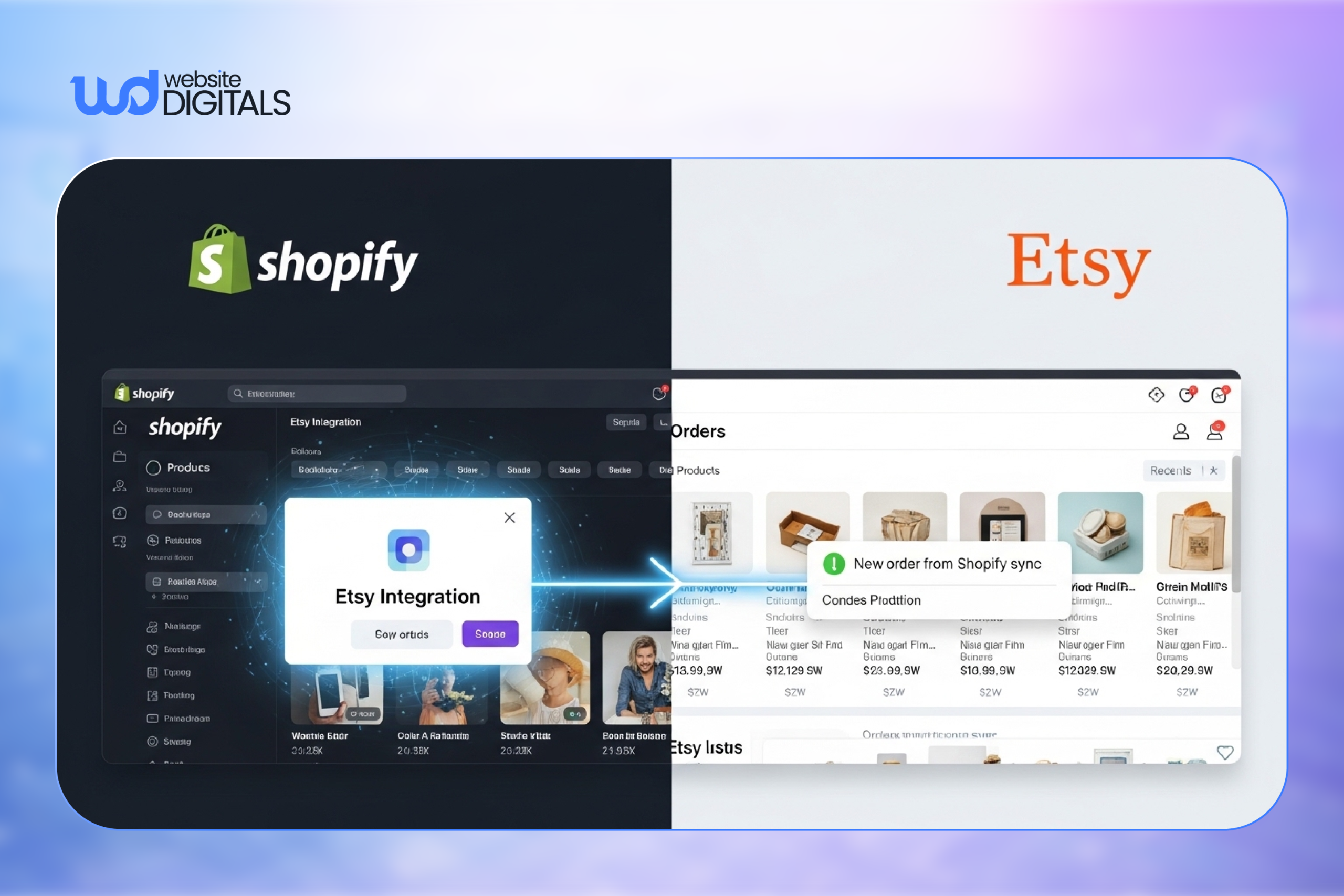 How Does Shopify Integrate With Etsy