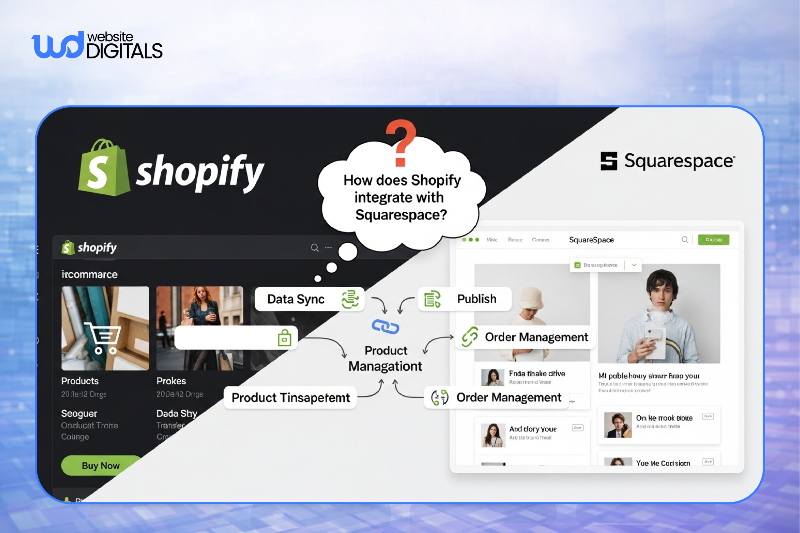 does shopify integrate with squarespace