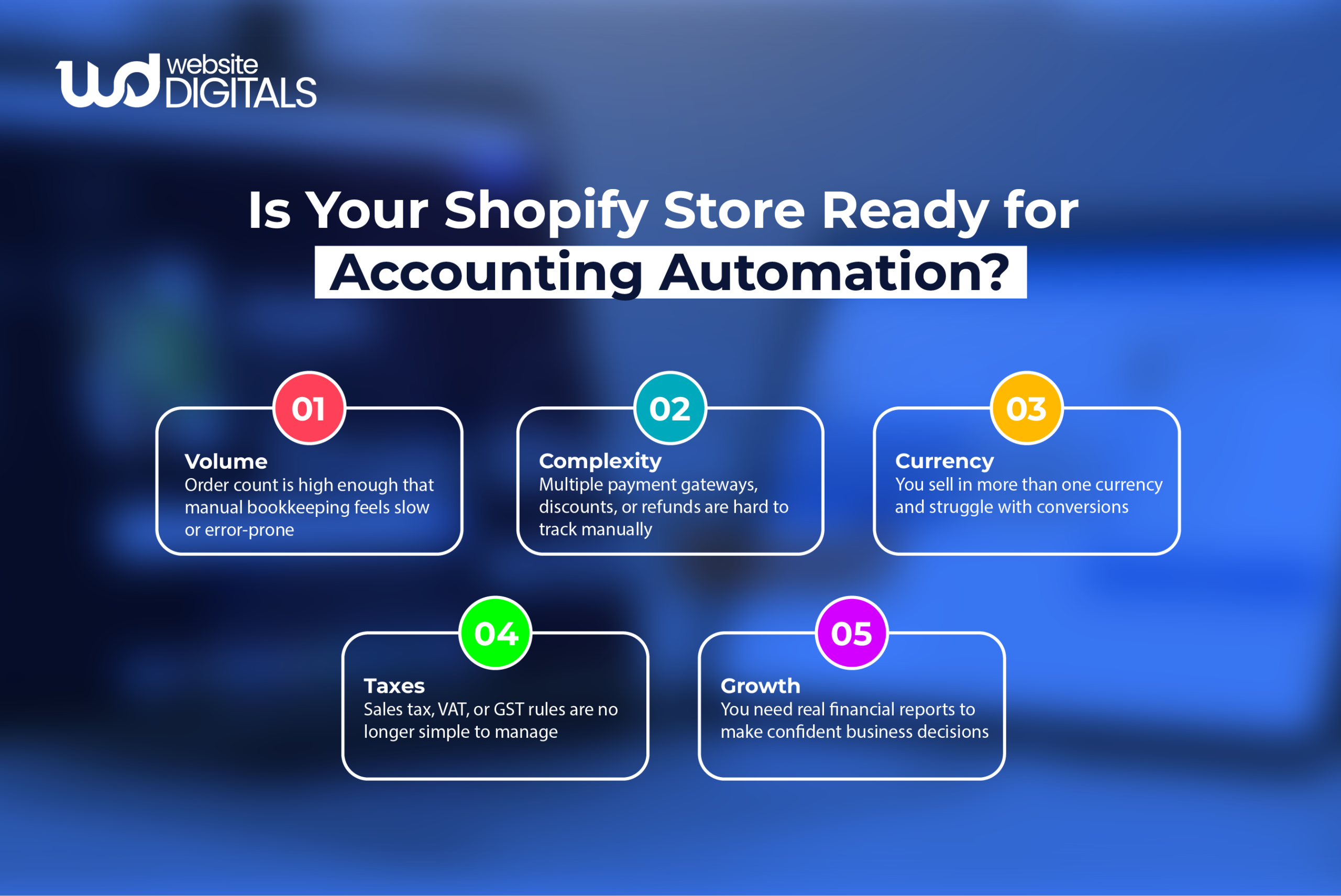 does shopify integrate with xero