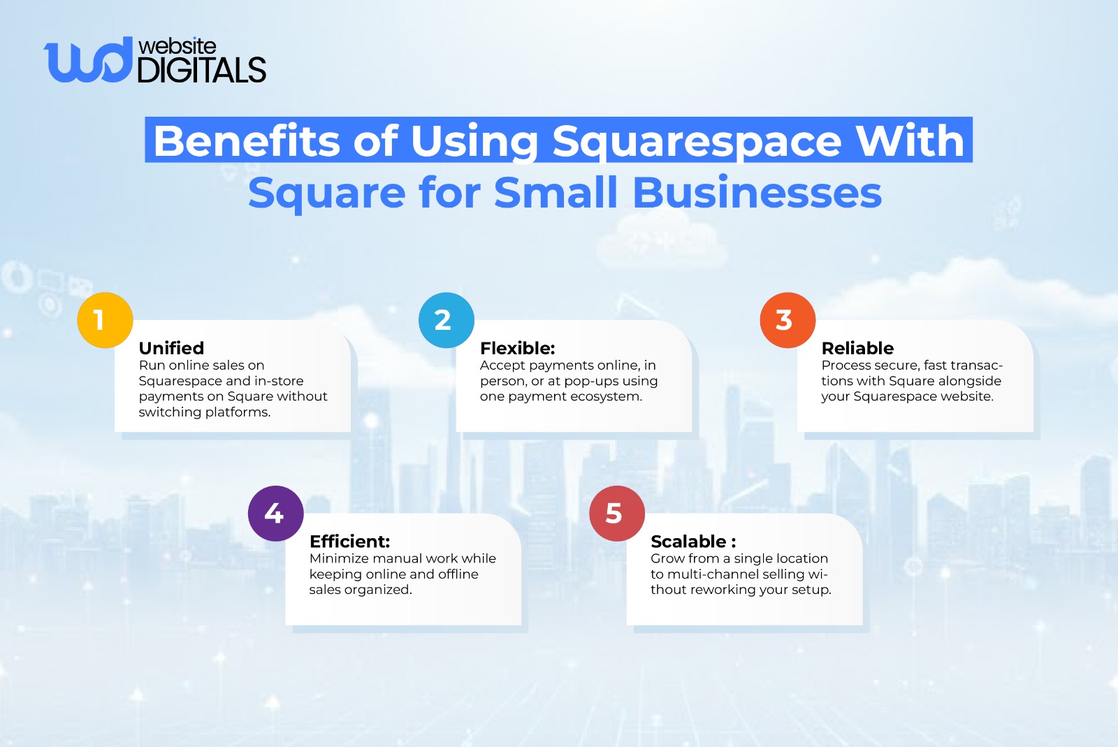 does squarespace integrate with square