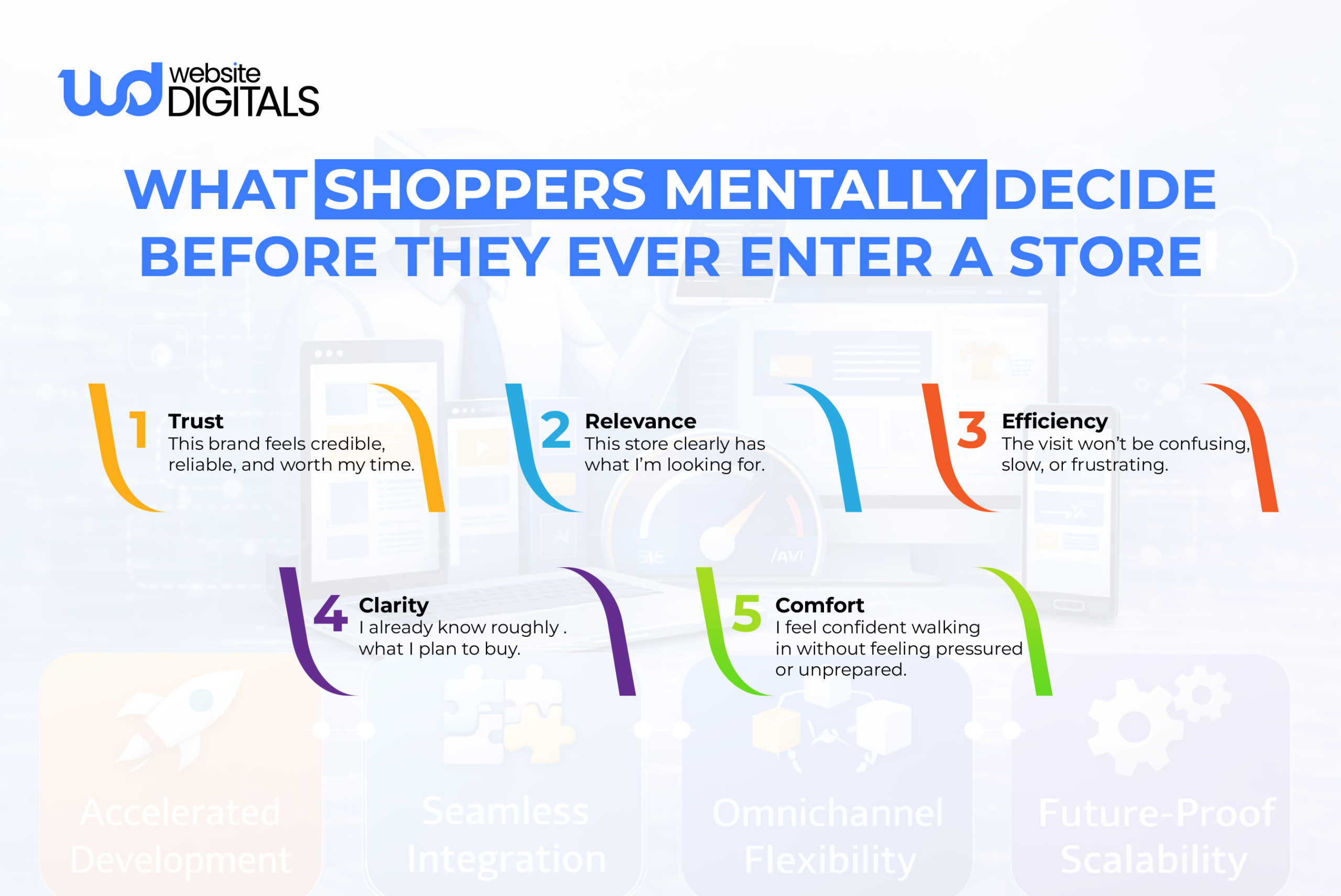 retail website examples