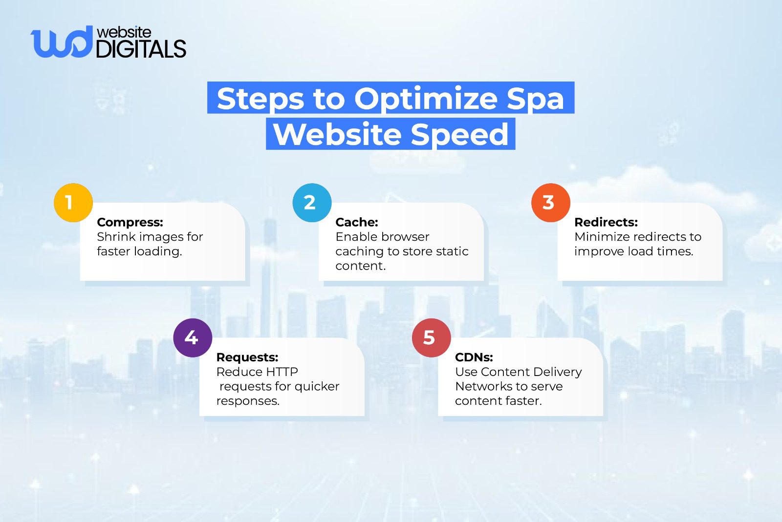 spa website examples