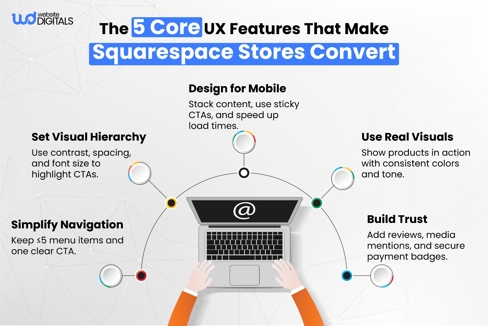 squarespace online store examples