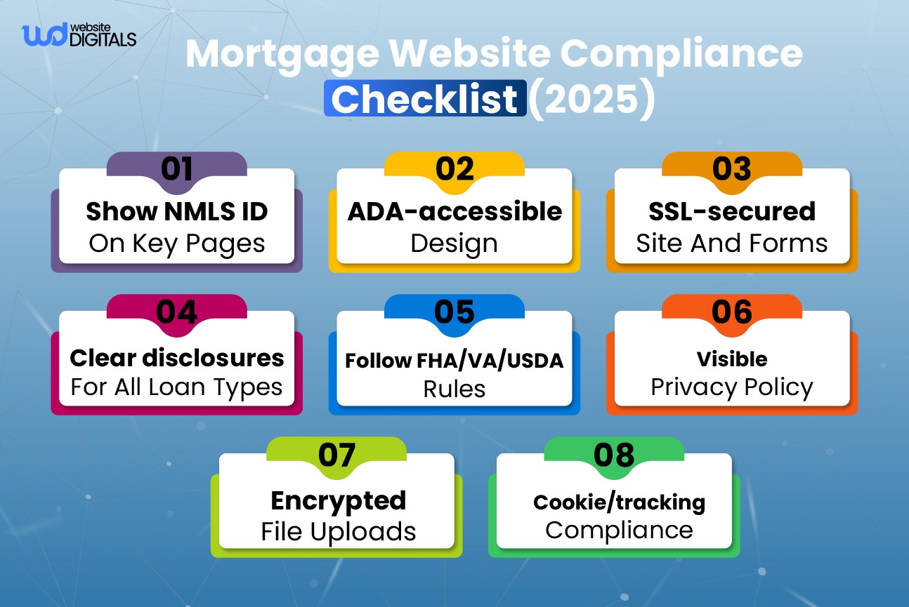 web design for mortgage brokers